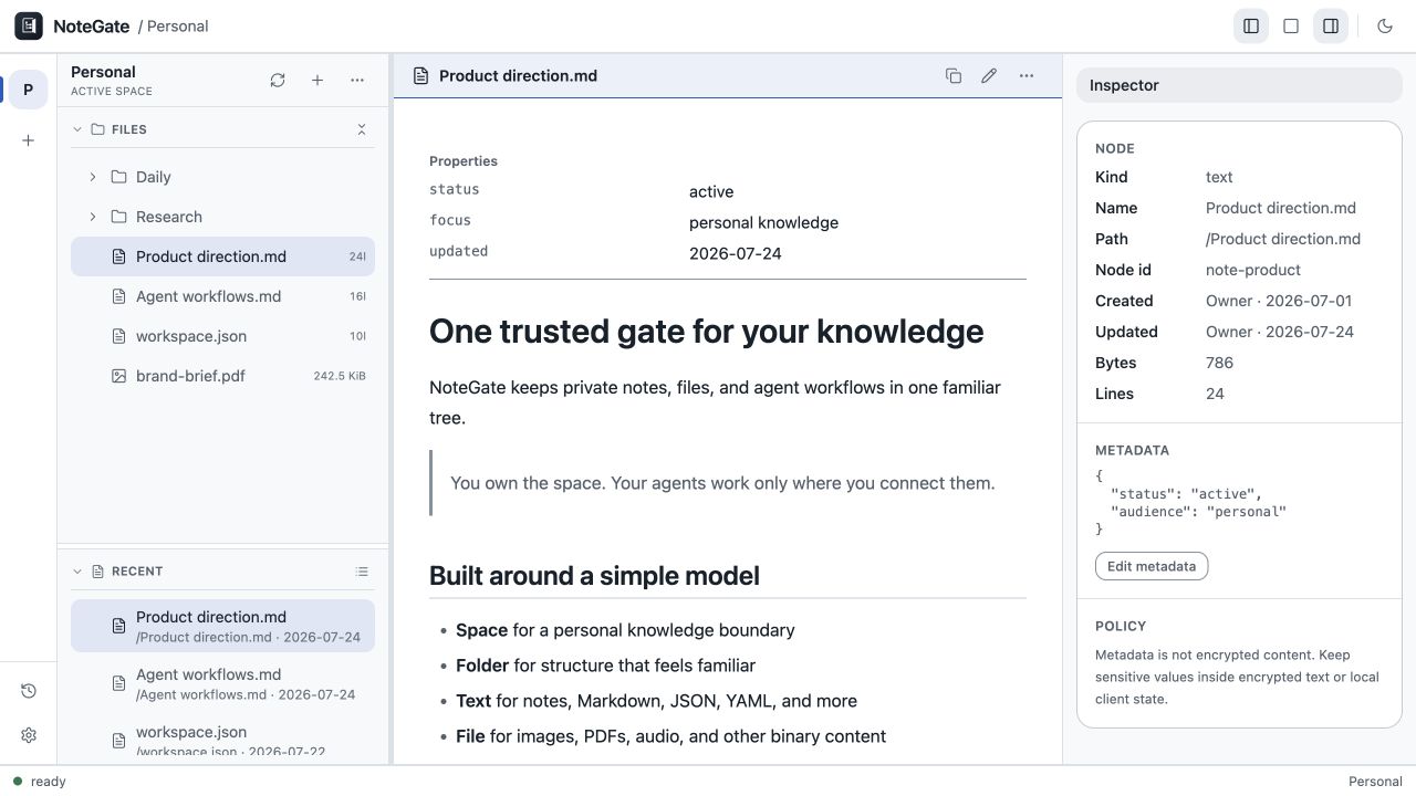 Notegate Workbench showing a personal file tree, an open document, and its inspector